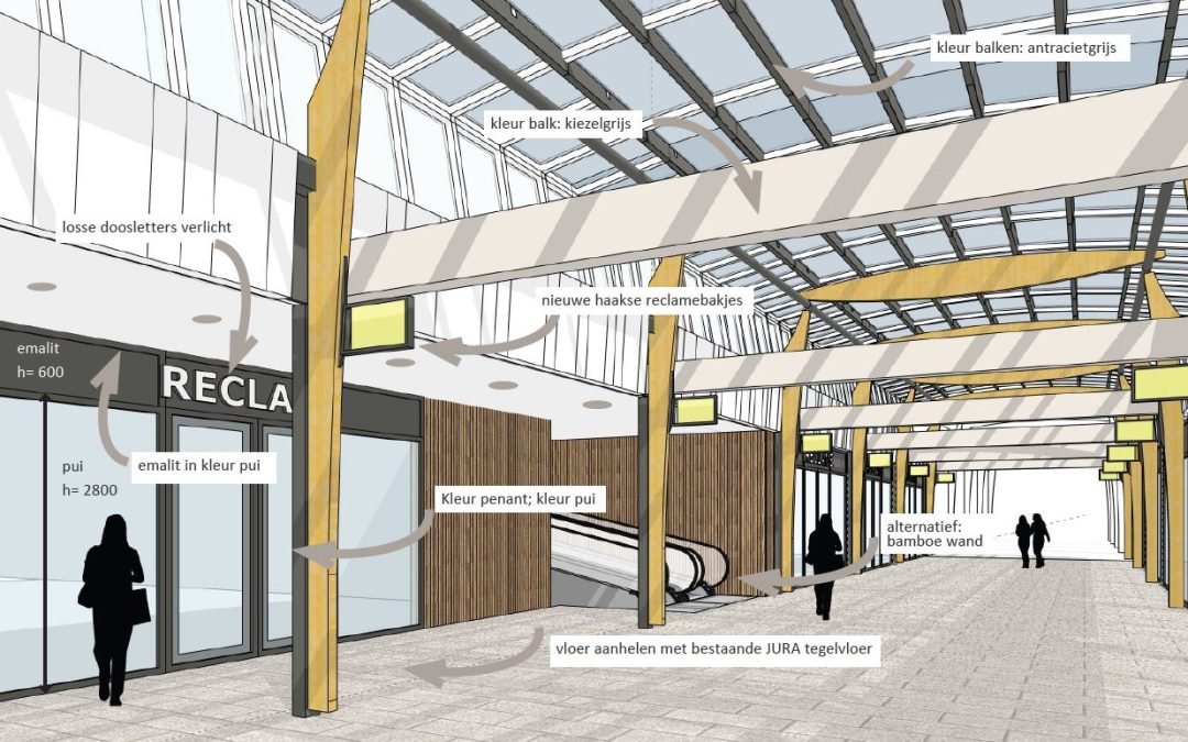 Update over Winkelcentrum de Hoven